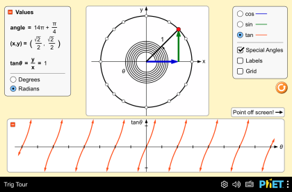 Trigonometría